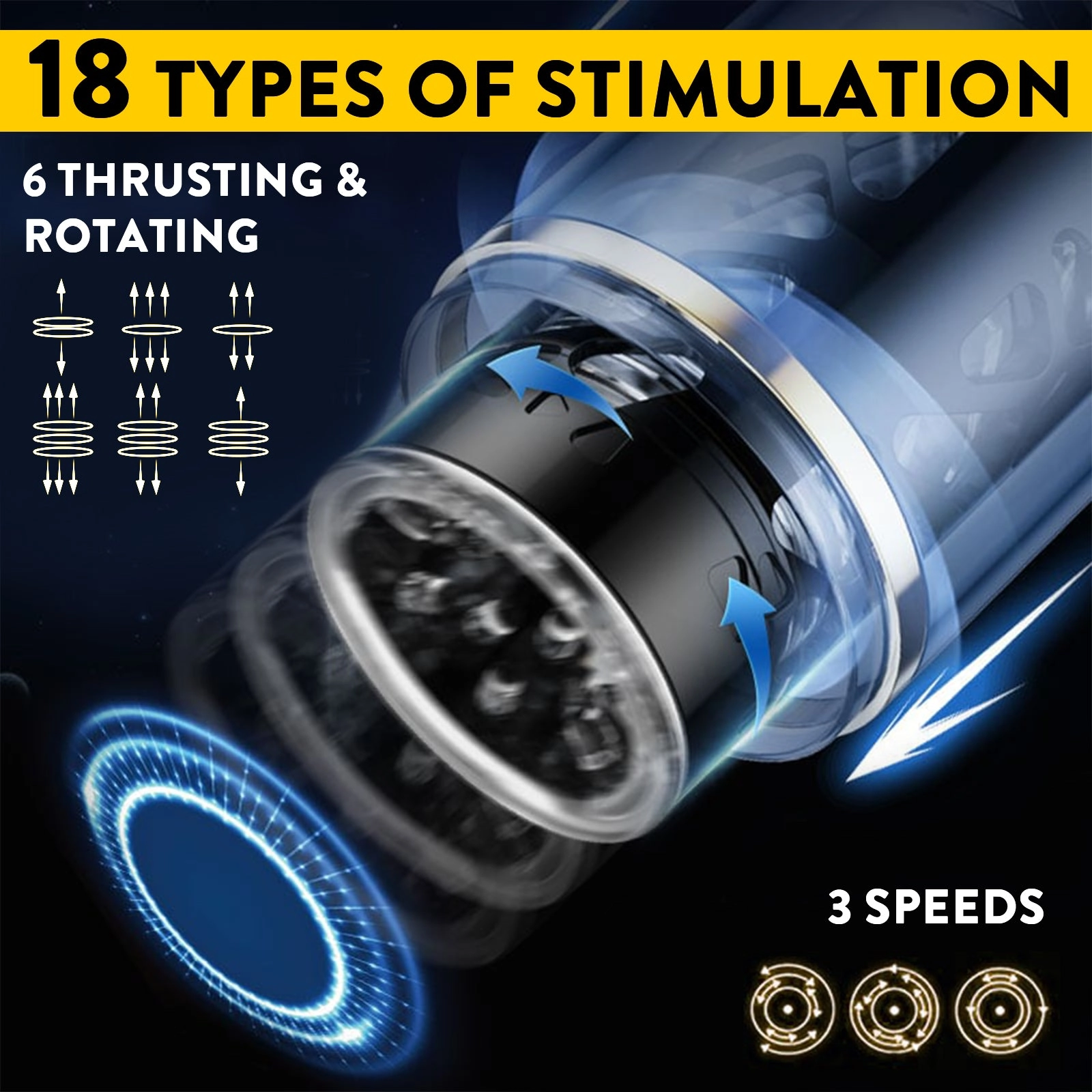 6 Thrusting Spinning * 3 speed adjustment Masturbation Cup with Suction Cup