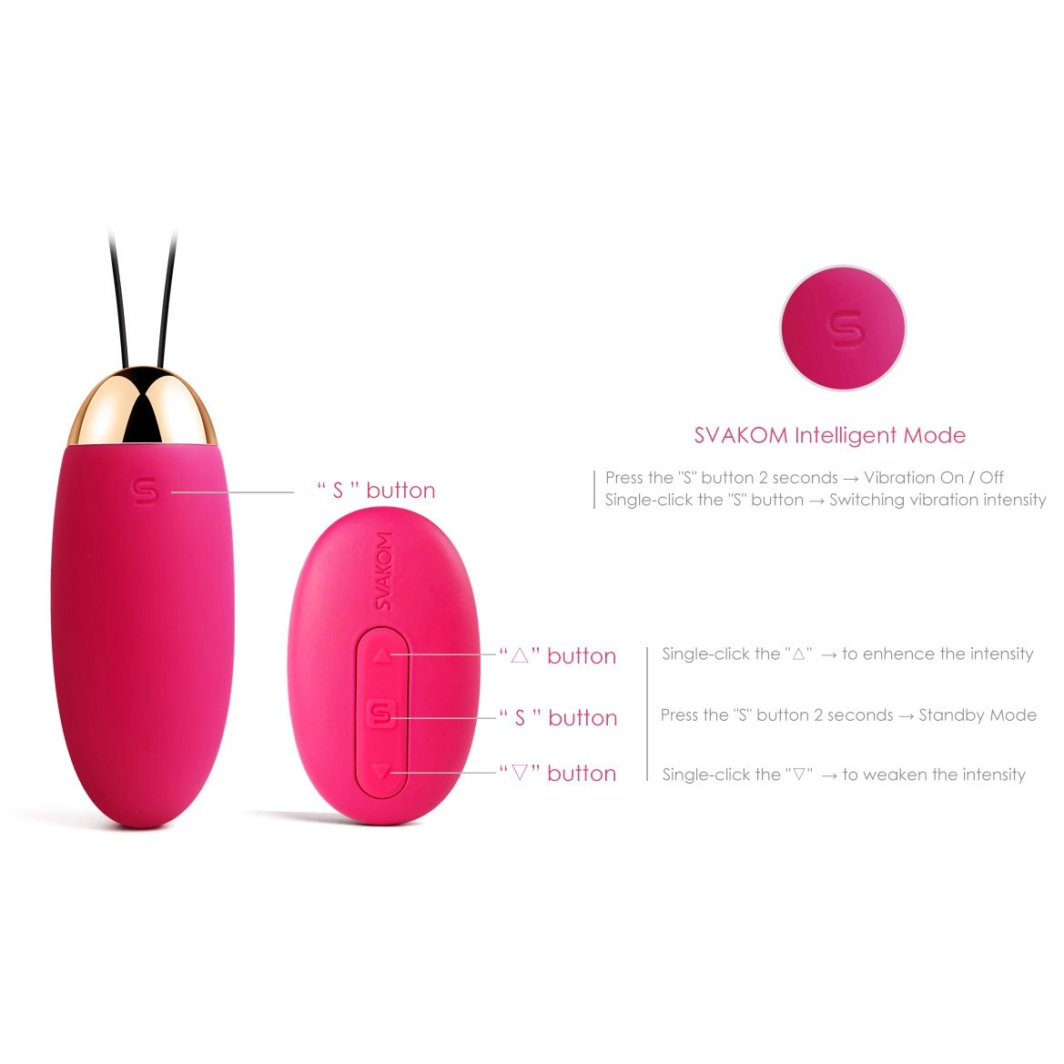 Elva 26-Function Remote Control Bullet Vibrator - Powerful Pleasure in Style!