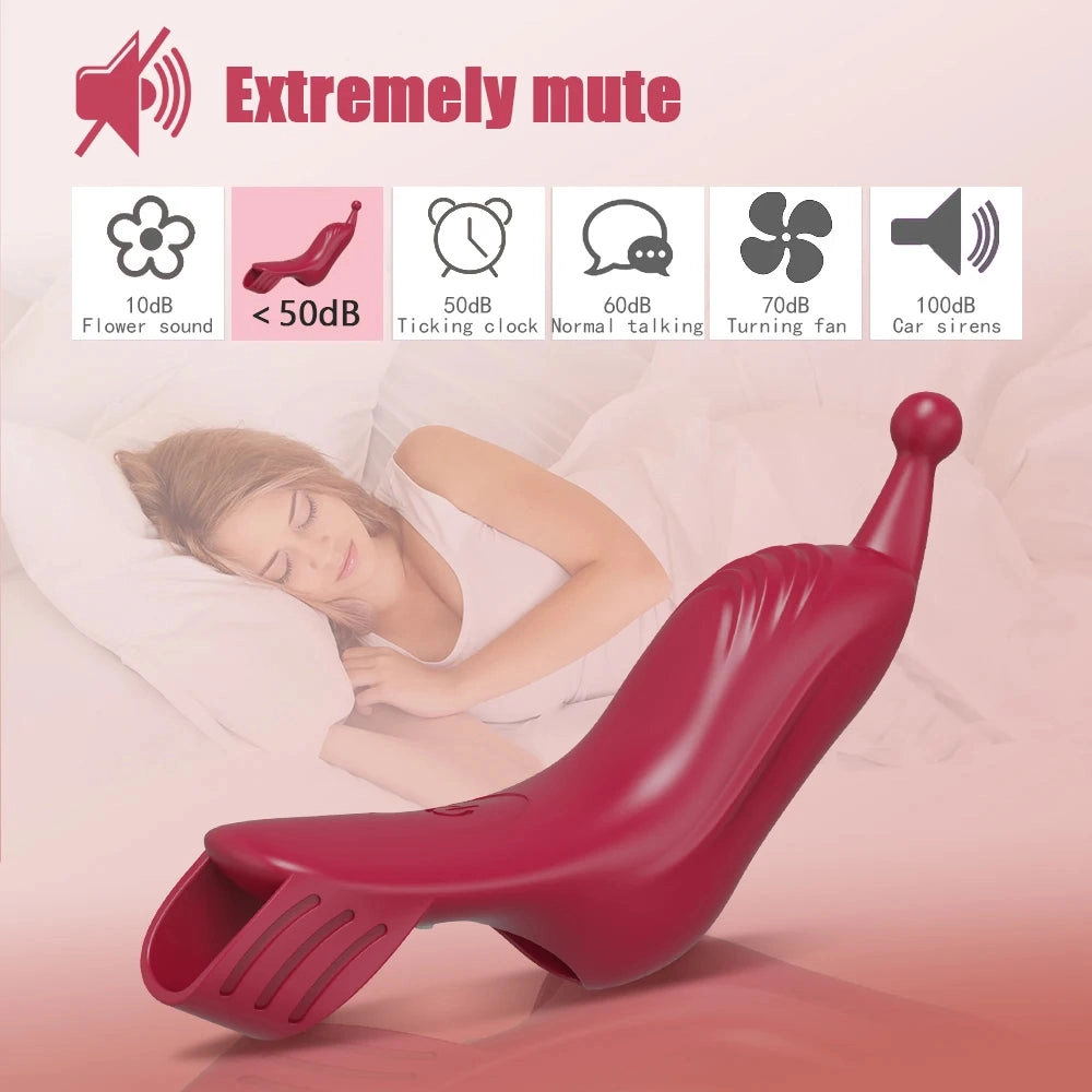 Finger Vibrator 10 Frequencies G-Spot Clit Stimulator