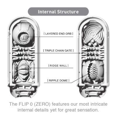 Tenga Flip Zero – White